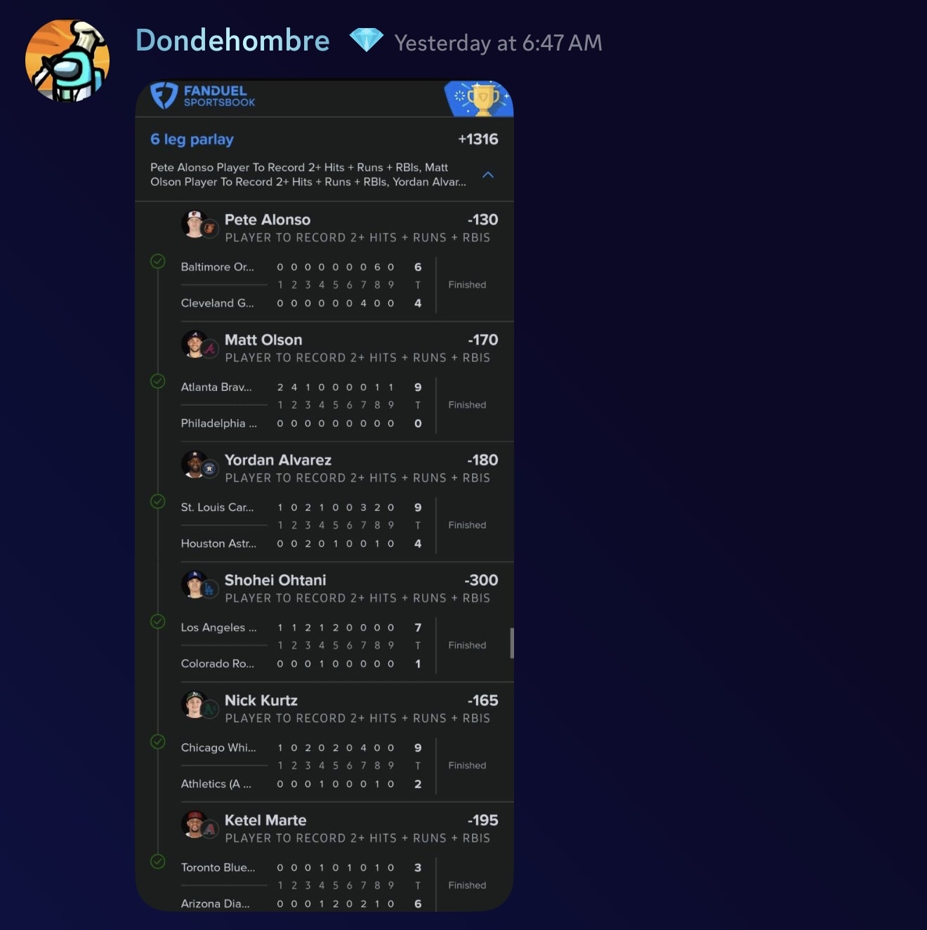 Dondehombre: FanDuel 6-leg HR parlay +1316 cashed